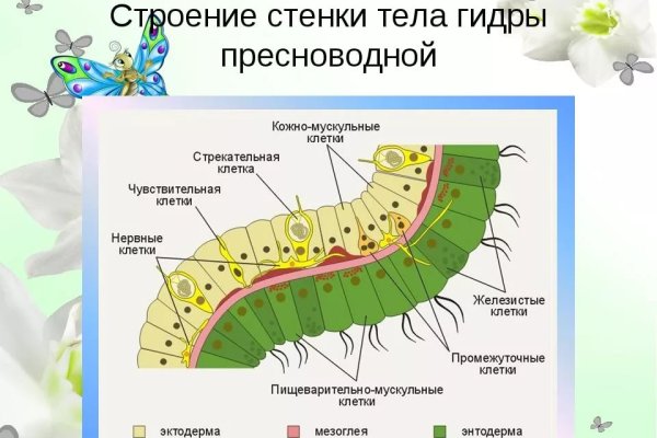 Сколько стоит грамм мефедрона